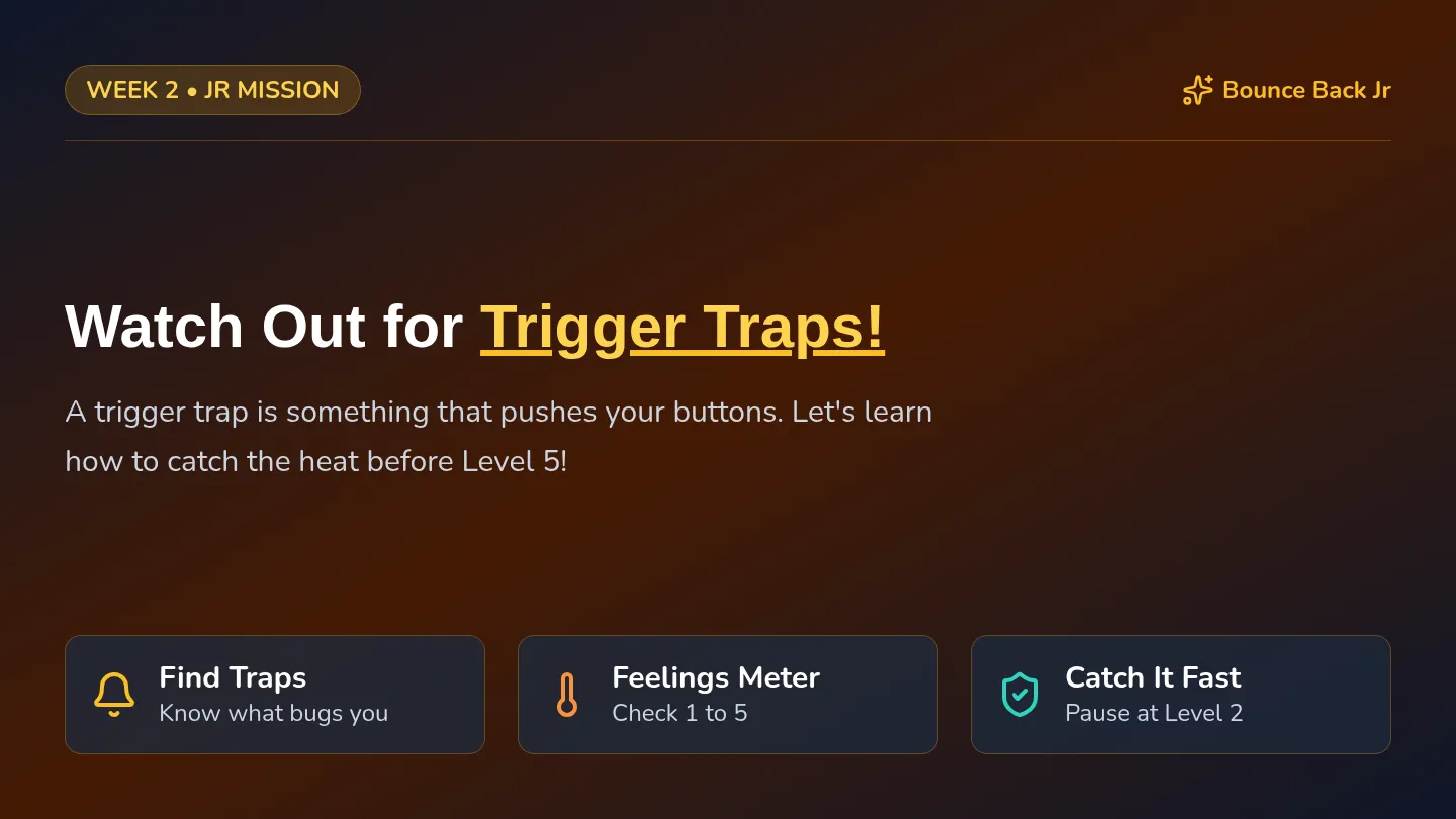Trigger Traps Slides