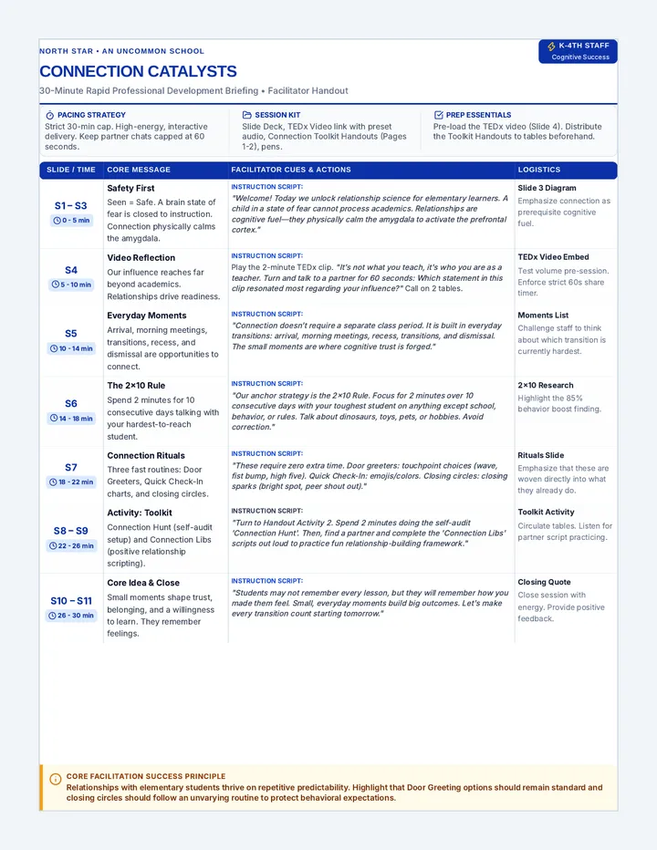 Connection Catalysts Facilitator Guide