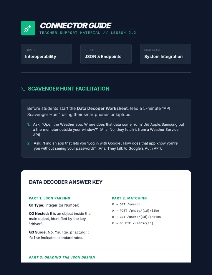 Connector Guide Teacher Notes