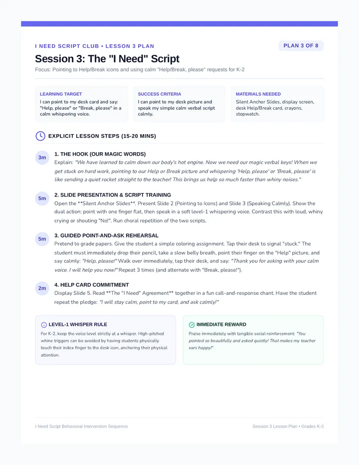 Help Card Lesson Plan