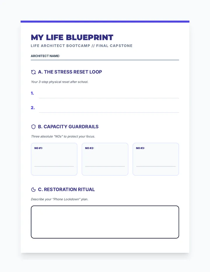 Life Blueprint & Panic Card