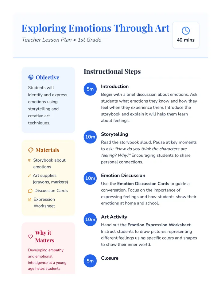 Artful Emotions Lesson Plan