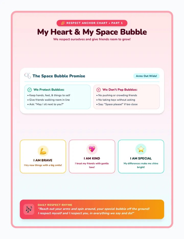 Space Bubble Anchor Chart