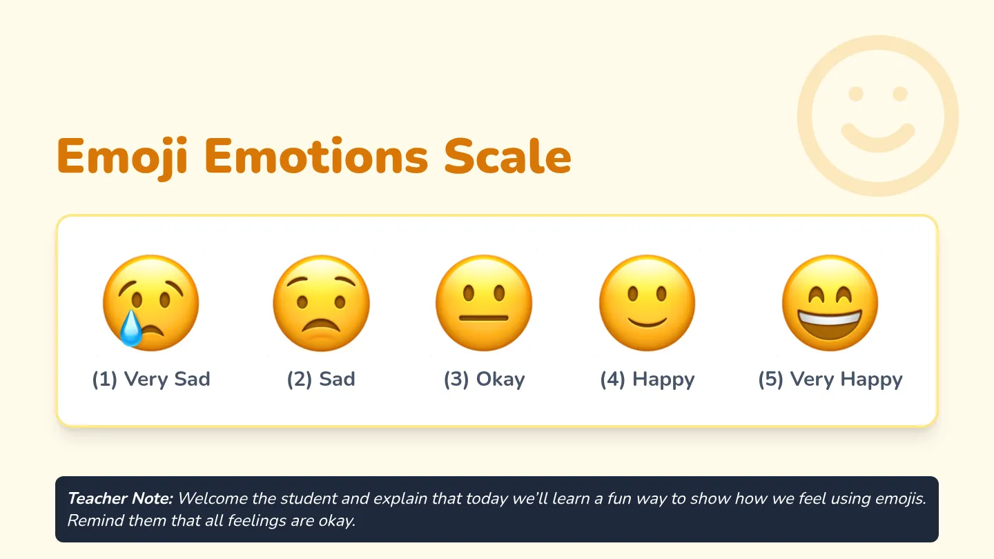 Emoji Emotions Slide Deck