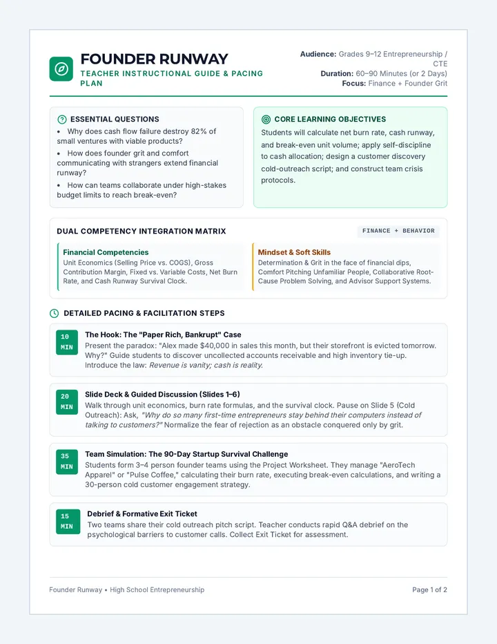 Founder Runway Lesson Plan