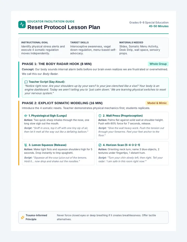 Reset Protocol Lesson Plan