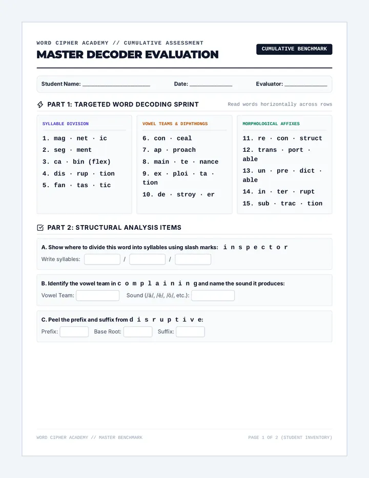 Cumulative Phonics Review Assessment