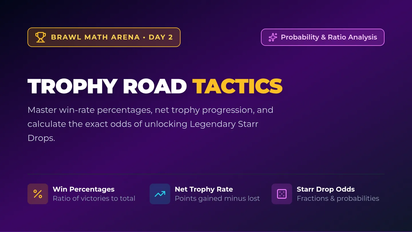 Trophy Analytics Slides