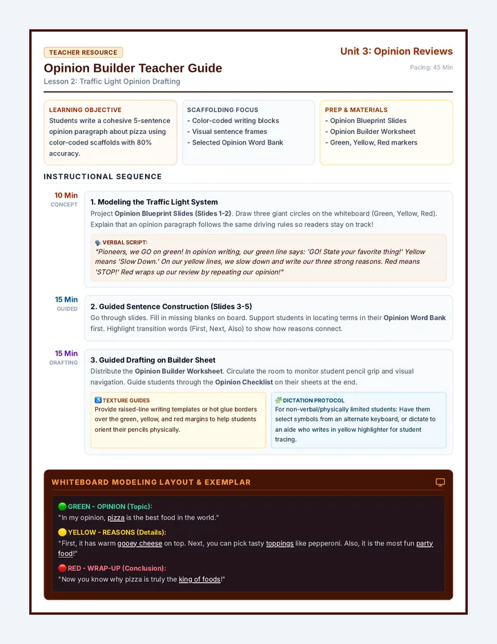 Opinion Builder Teacher Guide