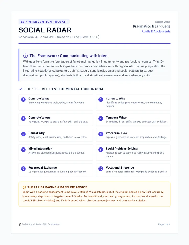 Social Radar Teacher Guide