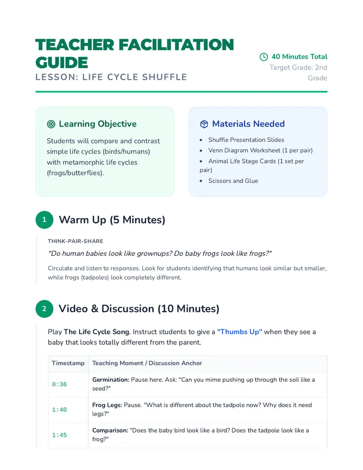 Shuffle Facilitation Guide