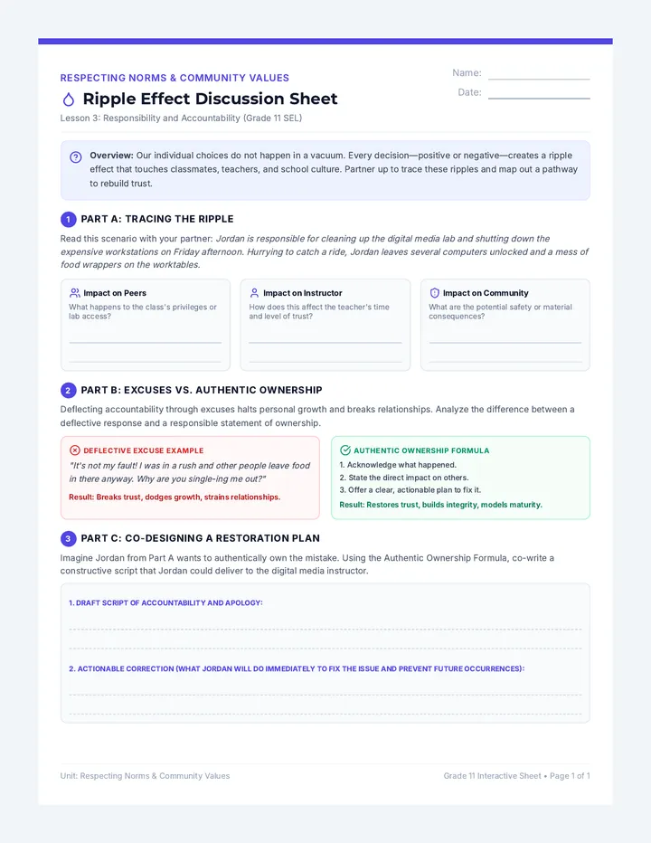 Ripple Effect Discussion Sheet