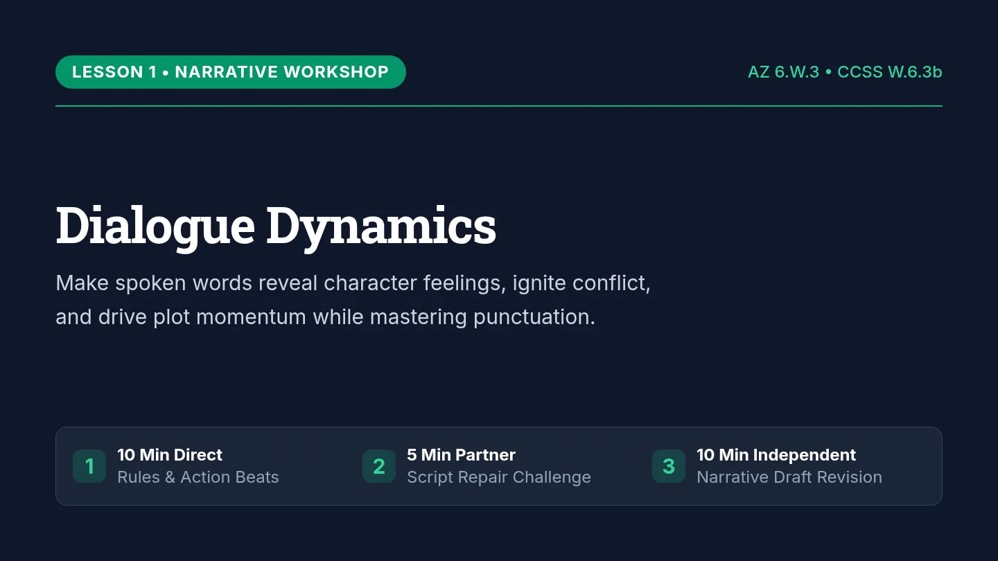 Dialogue Dynamics Slides