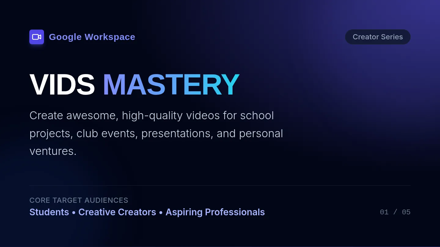 Vids Mastery Slides
