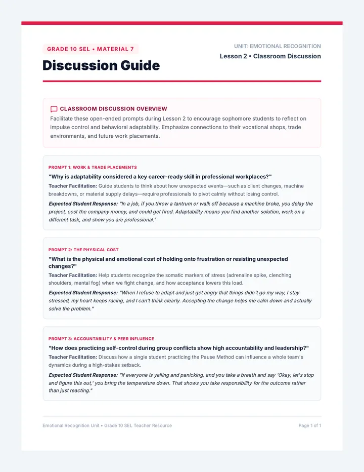 Controlling Yourself Discussion Guide