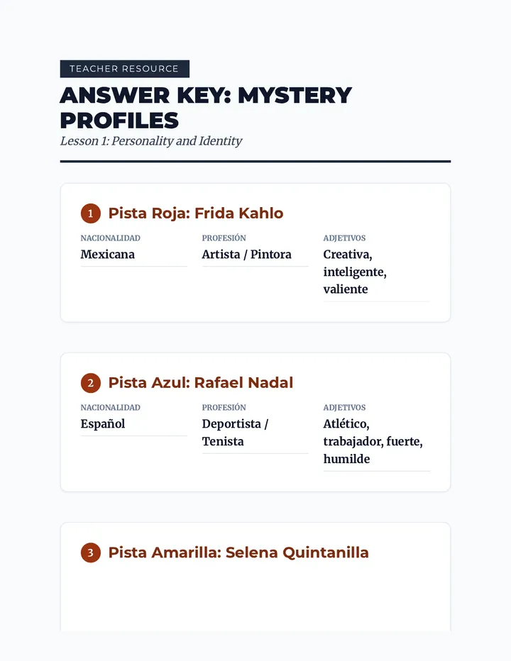 Mystery Profiles Answer Key