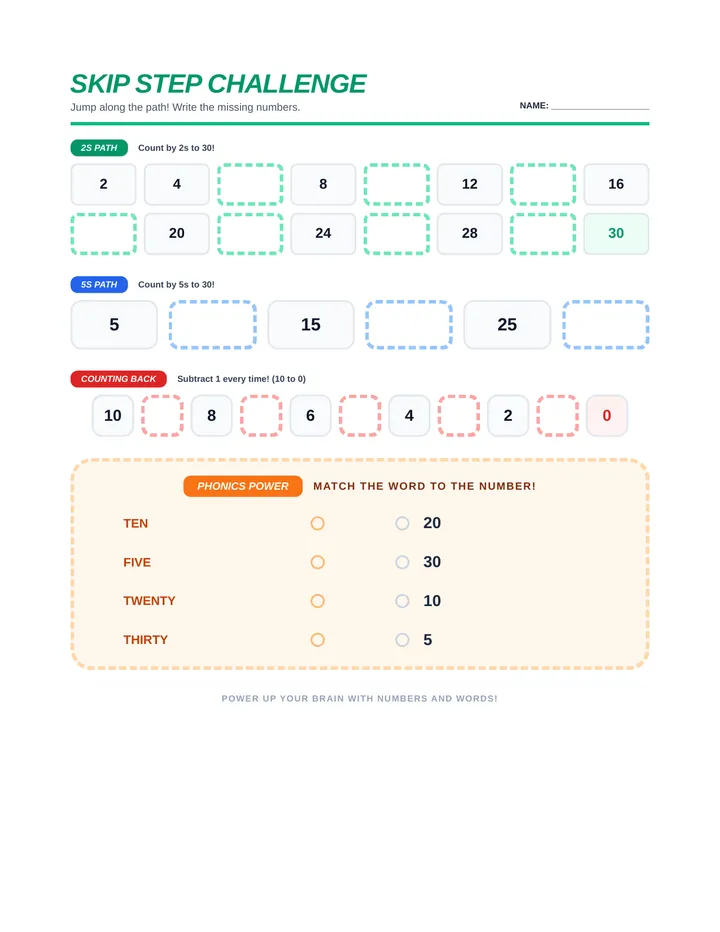 Skip Step Challenge Worksheet