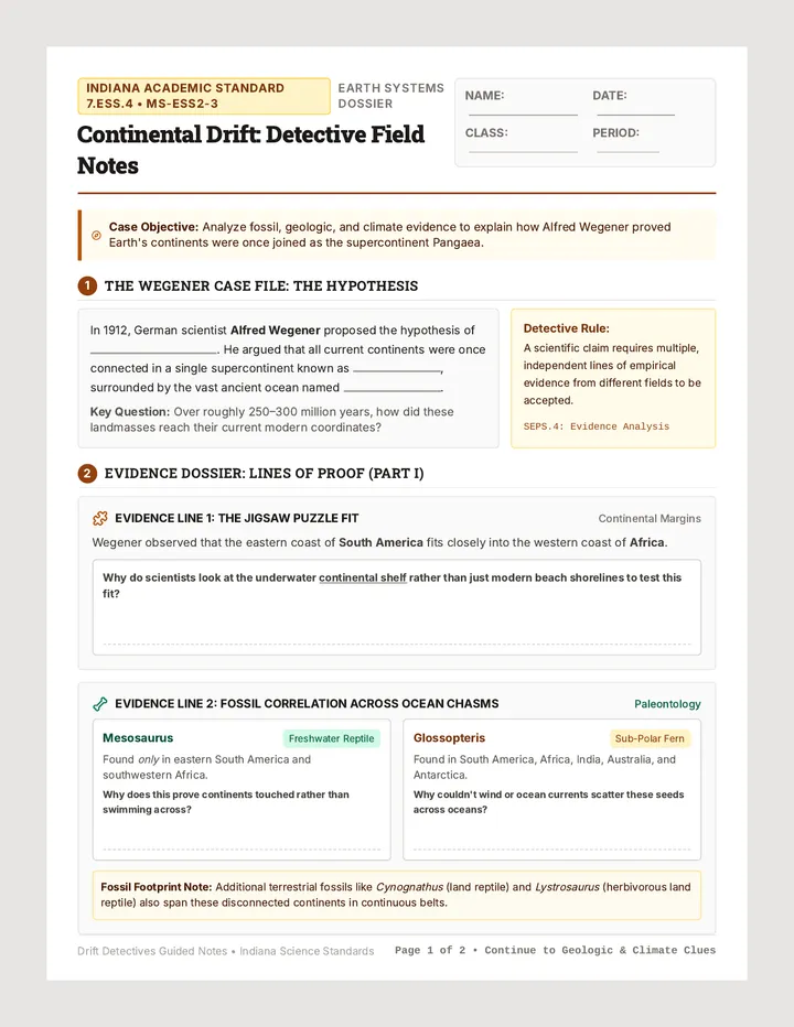 Drift Detectives Guided Notes