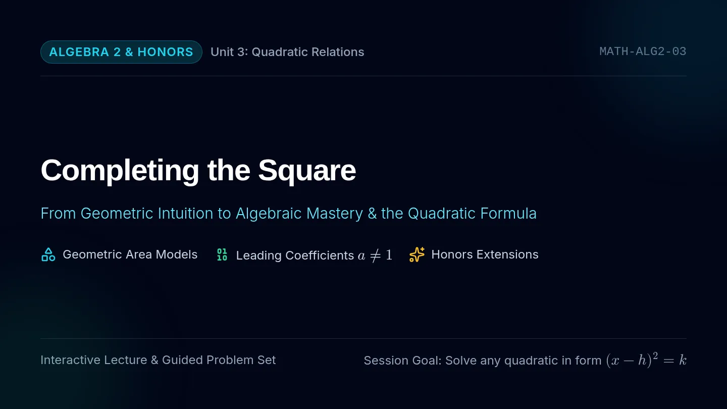 Completing the Square Slides