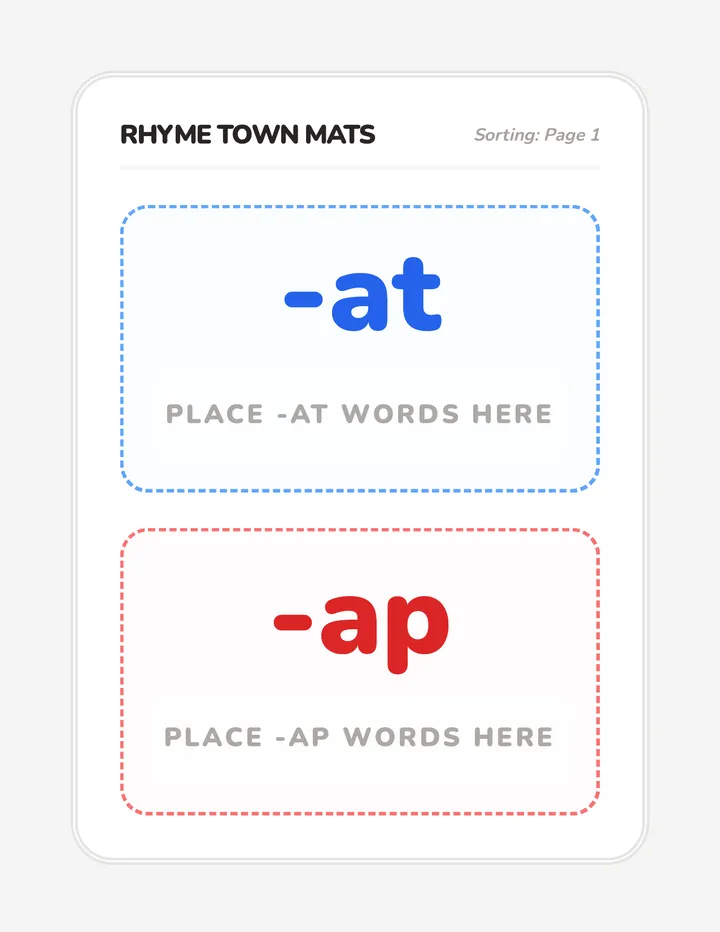 Neighborhood Sorting Mats