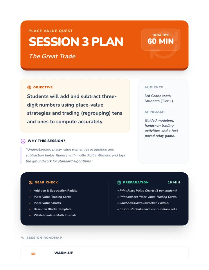 Session 3 Lesson Plan Teacher Guide