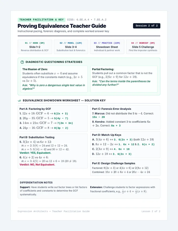 Proving Equivalence Teacher Guide