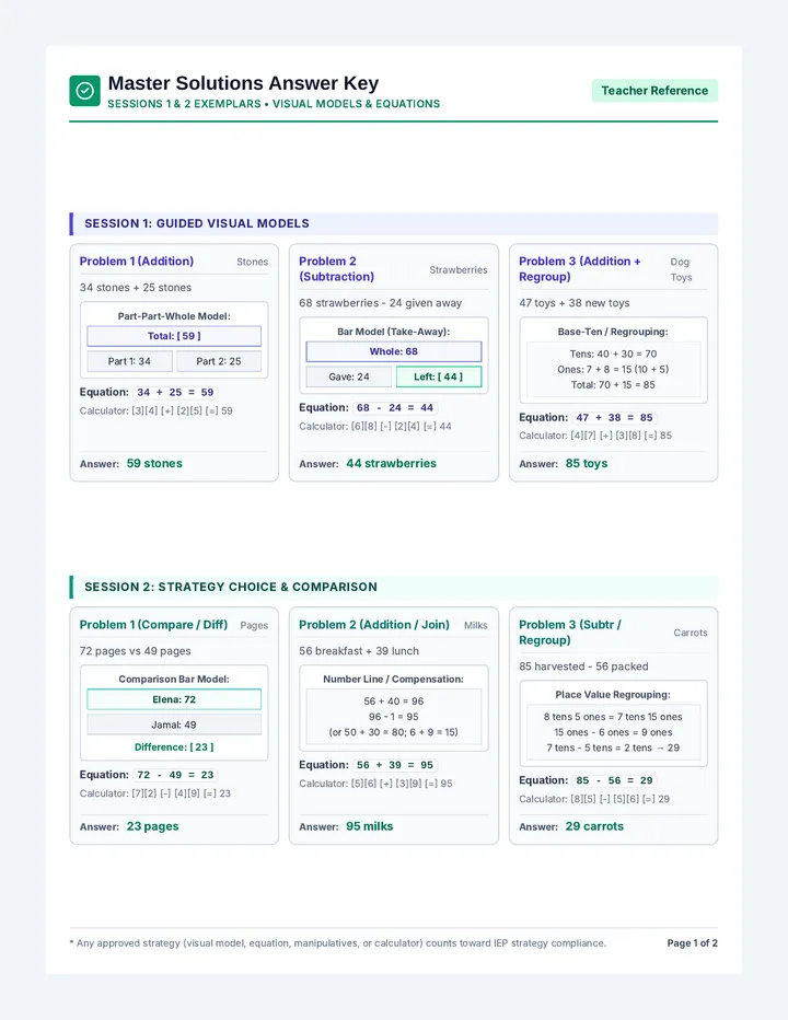 Master Solutions Answer Key