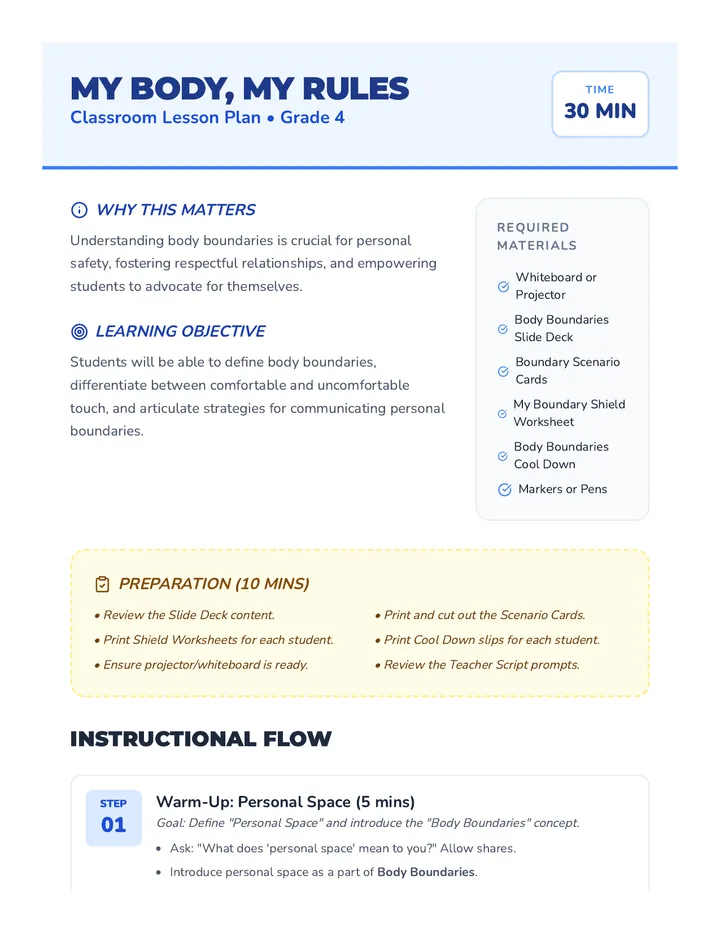 Body Boundaries Lesson Plan
