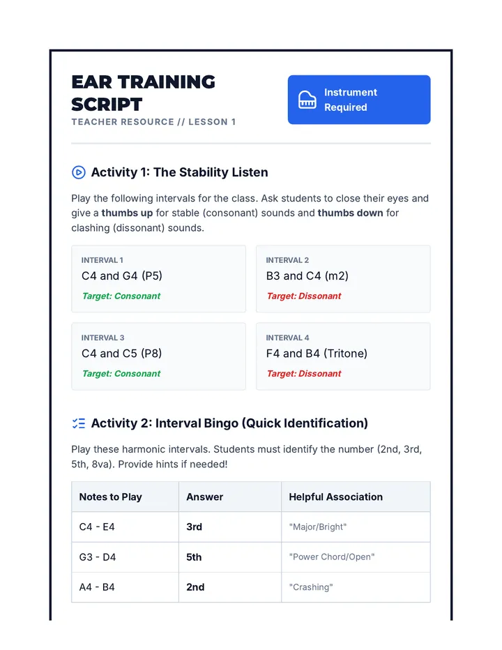 Aural Training Guide