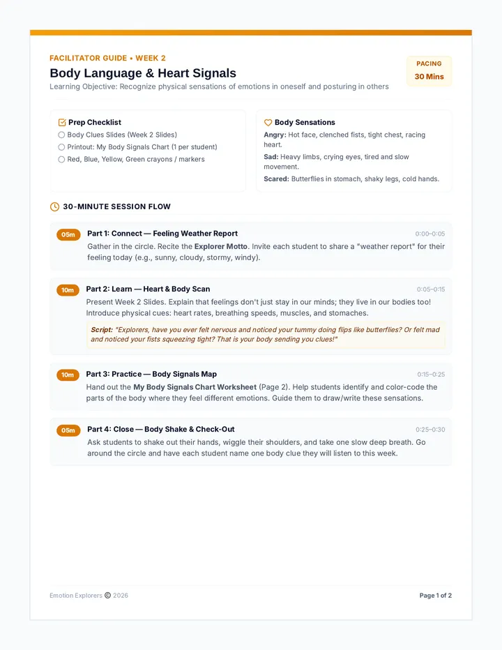 Body Clues Guide and Activity