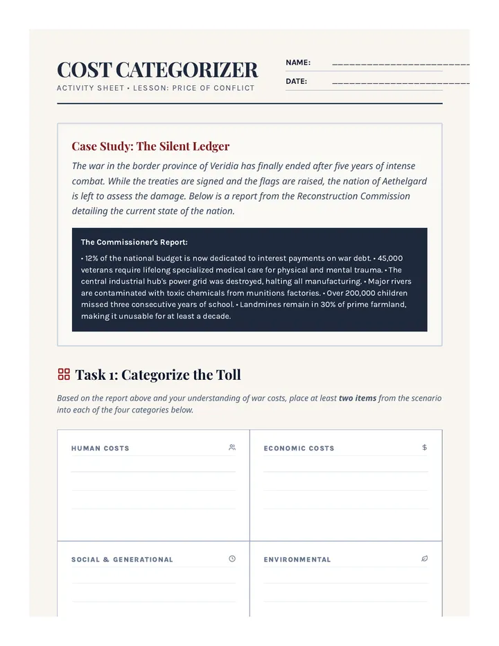 Cost Categorizer Worksheet