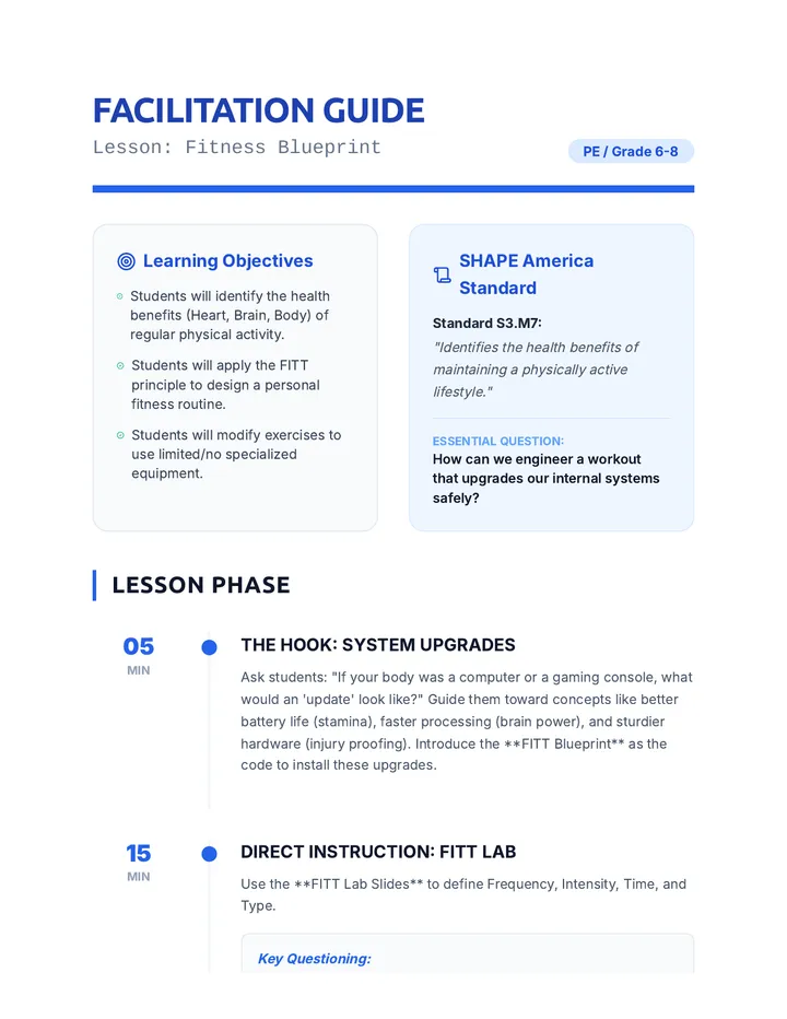 Fitness Blueprint Facilitation Guide