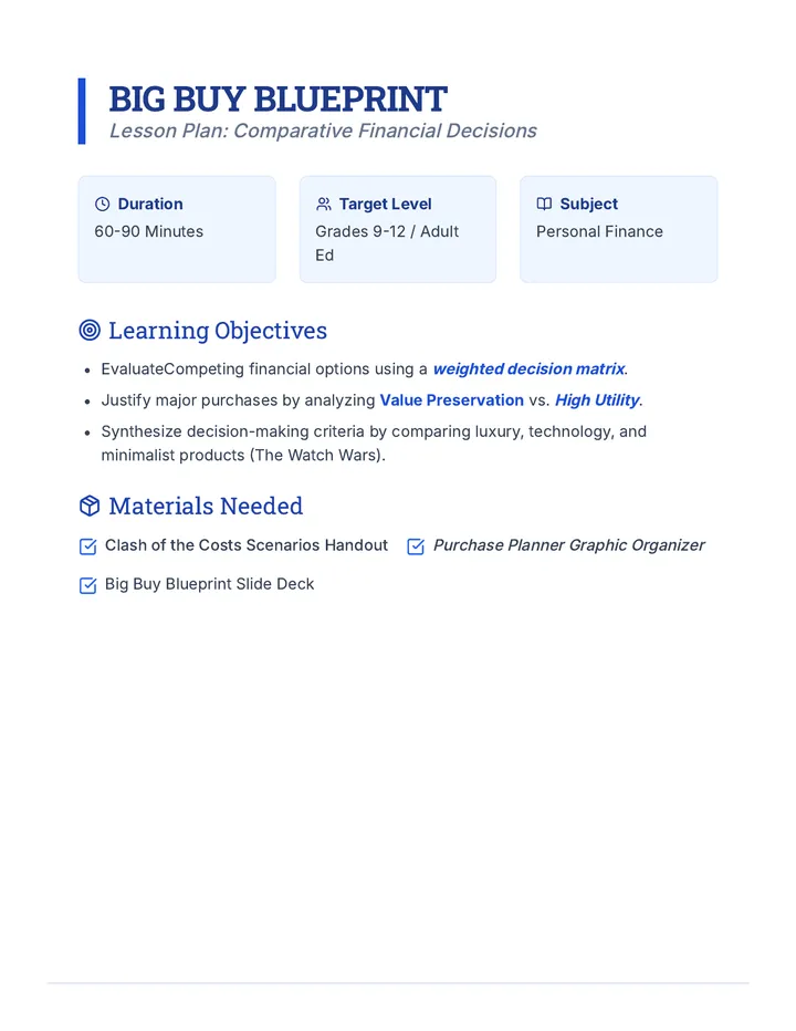 Big Buy Blueprint Lesson Plan