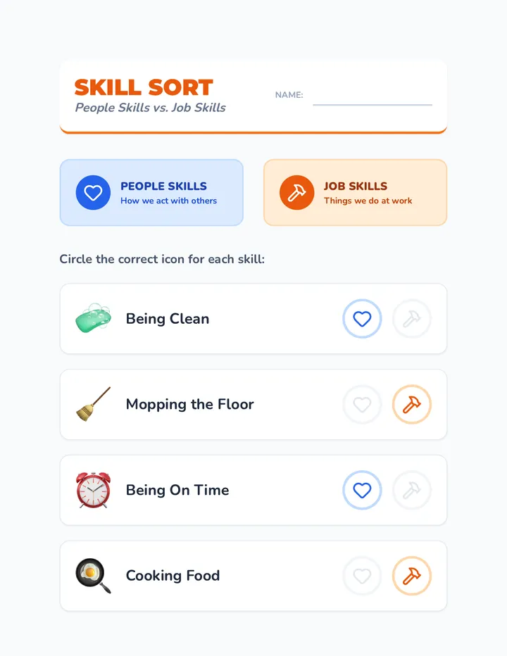 Skill Sort Worksheet