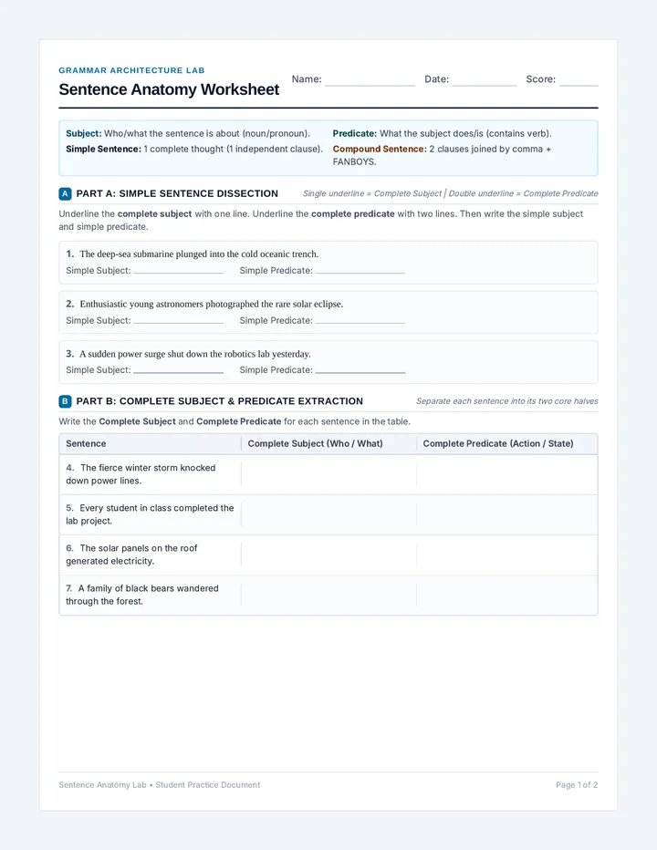 Sentence Anatomy Worksheet