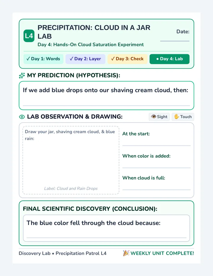 Cloud in Jar Notebook Entry