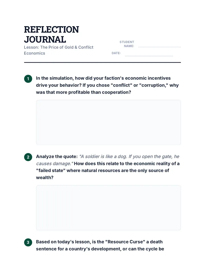 Price of Gold Reflection Journal