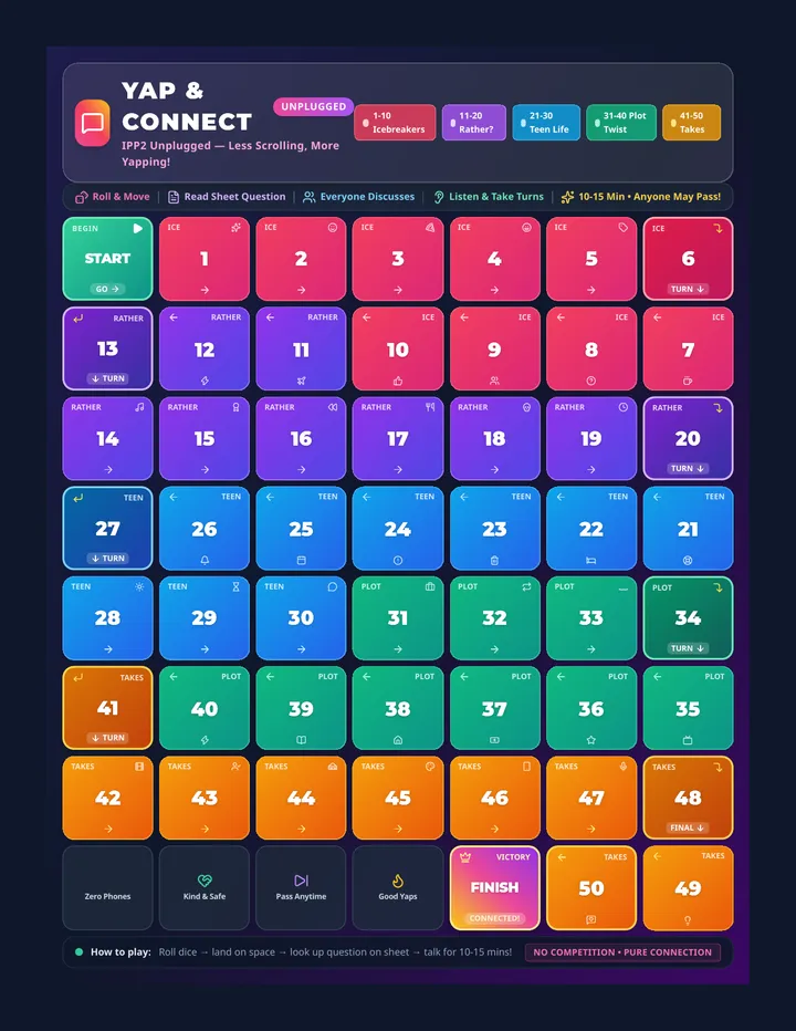 Yap and Connect Board Game