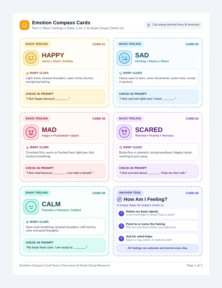 Emotion Compass Cards