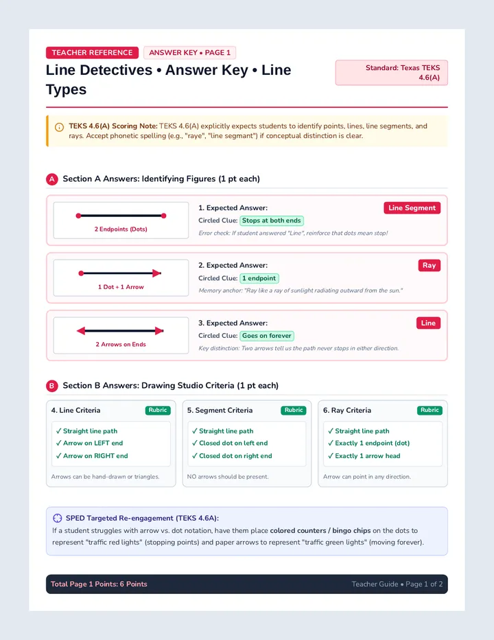 Line Detectives Answer Key