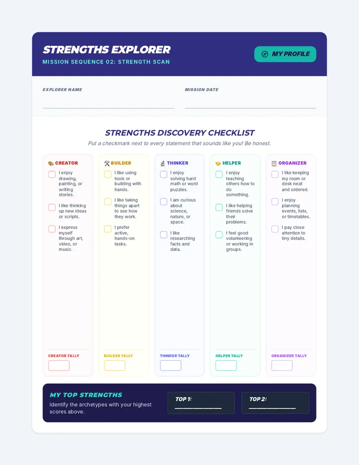 Strengths Explorer Worksheet