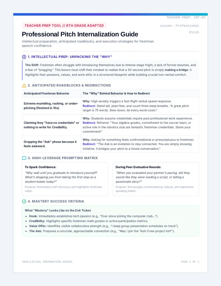 Professional Pitch Internalization Guide