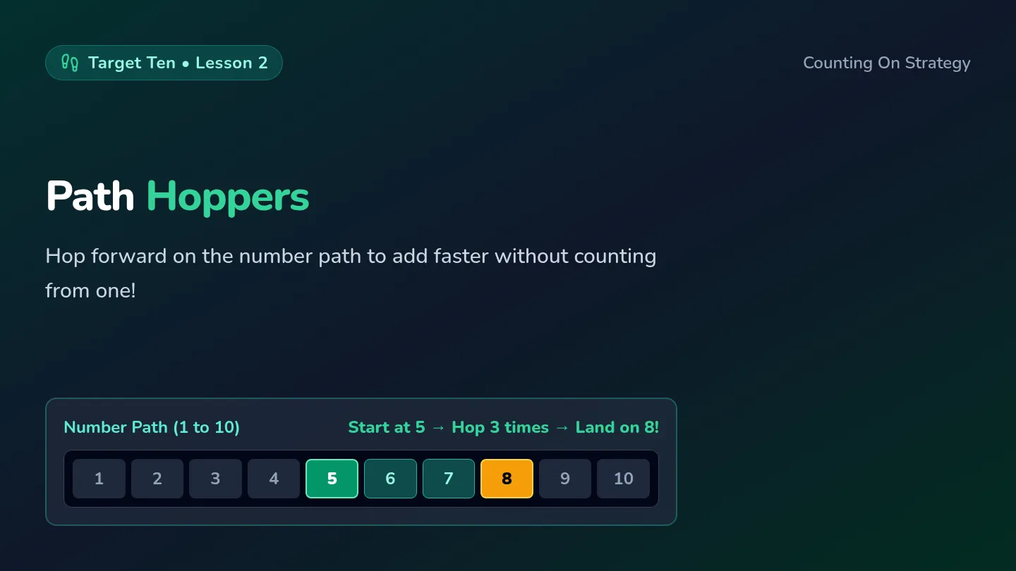 Path Hoppers Slides