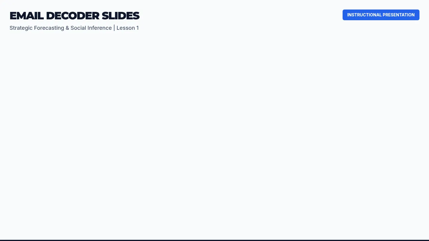 Email Decoder Slides