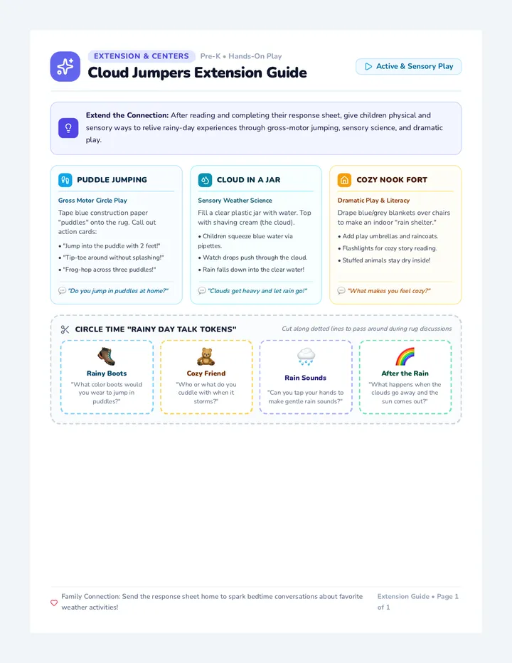 Cloud Jumpers Extension Guide