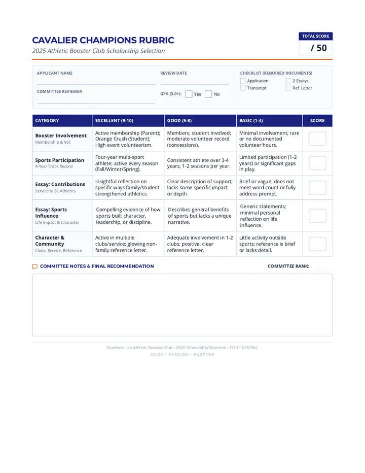Cavalier Scholarship Rubric