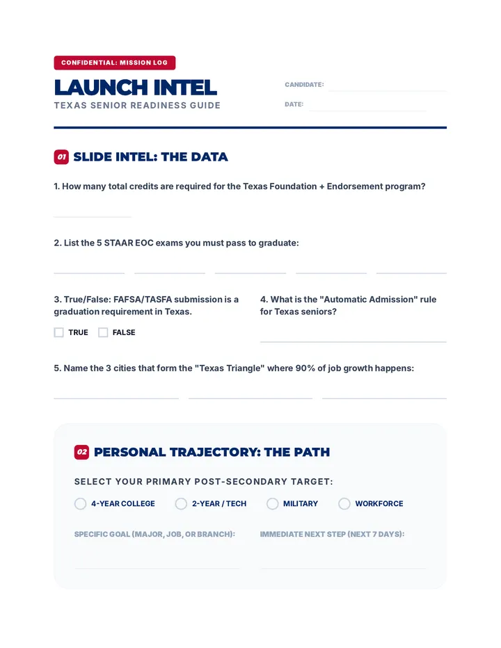 Senior Mission Intel Worksheet