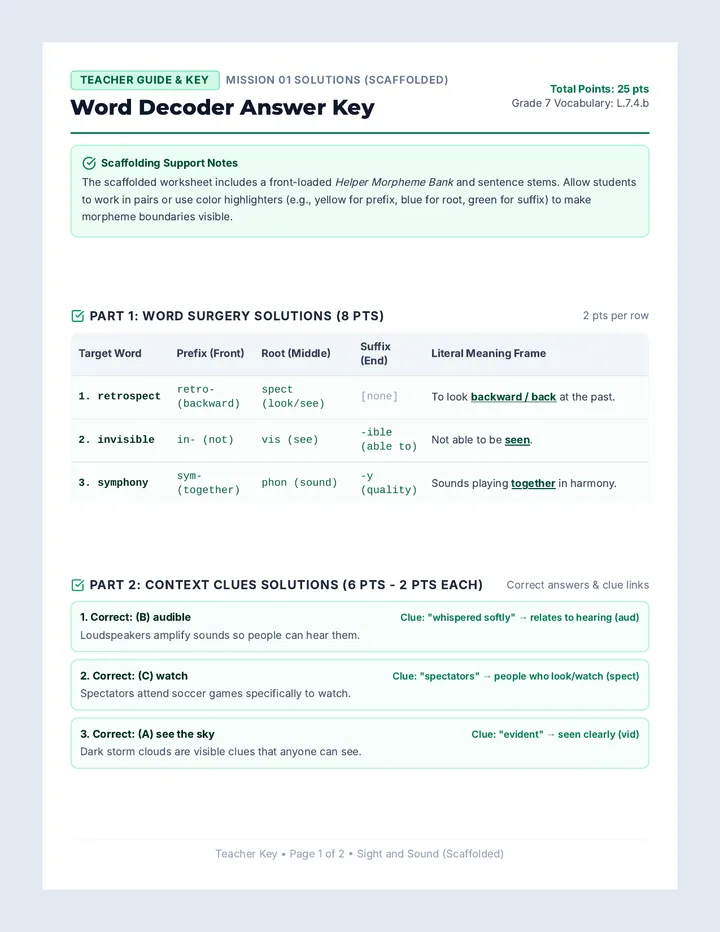 Word Decoder Key