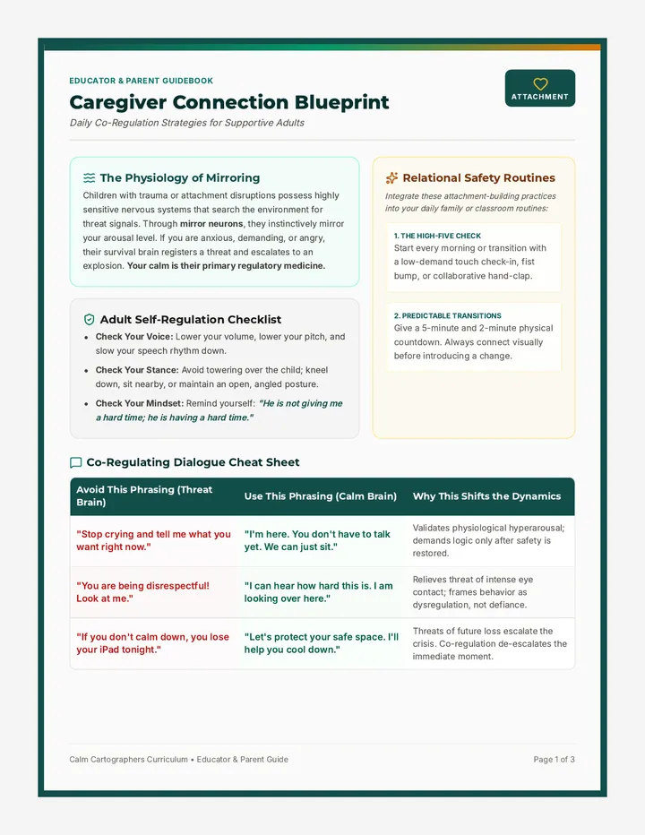 Caregiver Connection Blueprint Guide