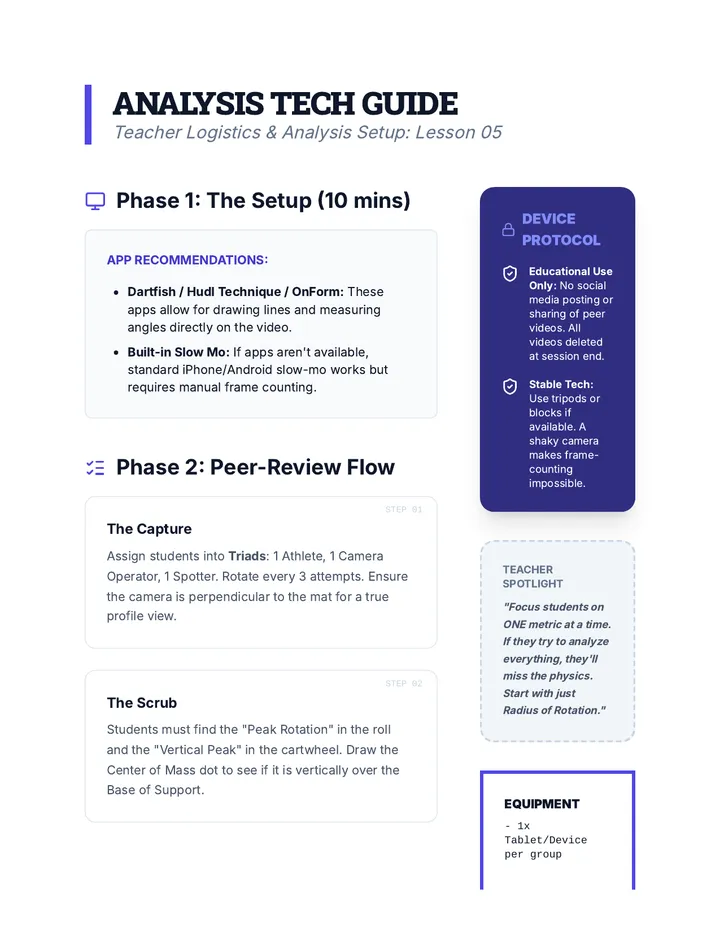 Analysis Tech Guide Teacher Notes